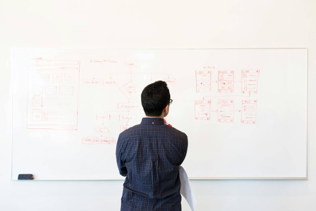IT Master Plan